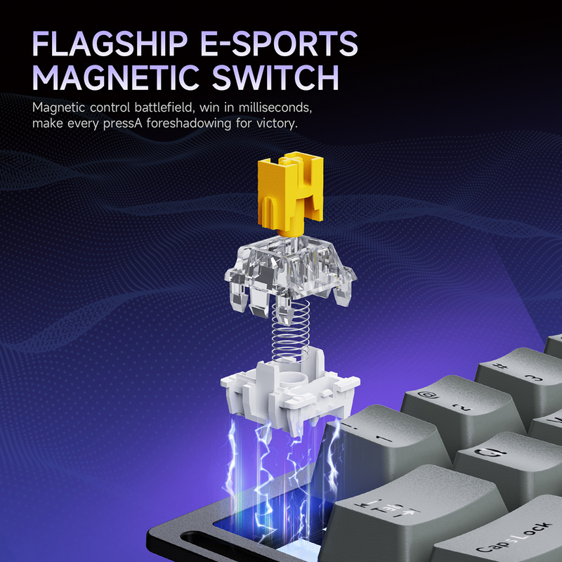 Мини-клавиатура RGB для одной  – обзор и цена Esports Gaming Setup