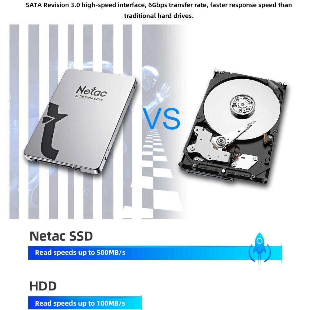 Твердотельные накопители Netac – обзор и цена Samsung Ssd Evo 870