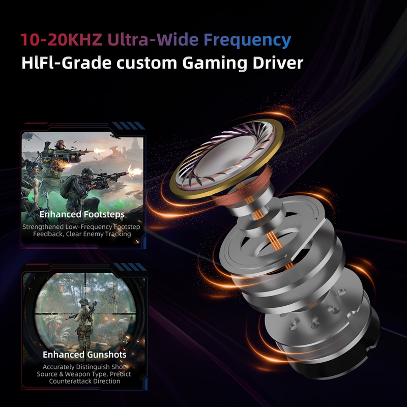    Игровые наушники KZ Axas F – обзор и цена Esports Gaming Setup